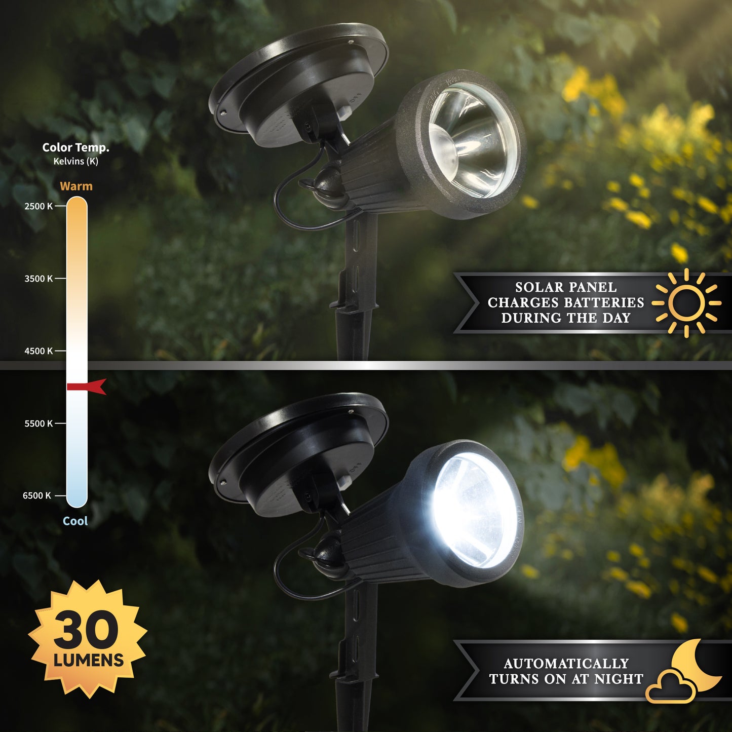 High Performance Solar pathway lights and Spotlights