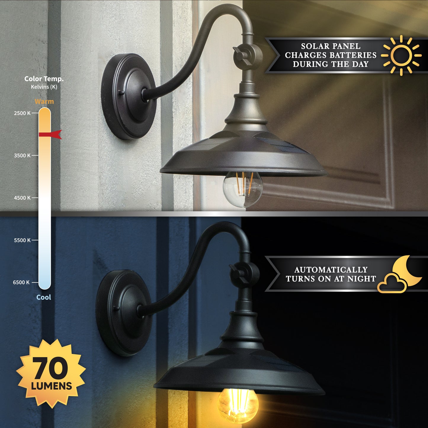 Solar Barn Light - Dark Bronze