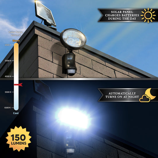 solar motion sensor light