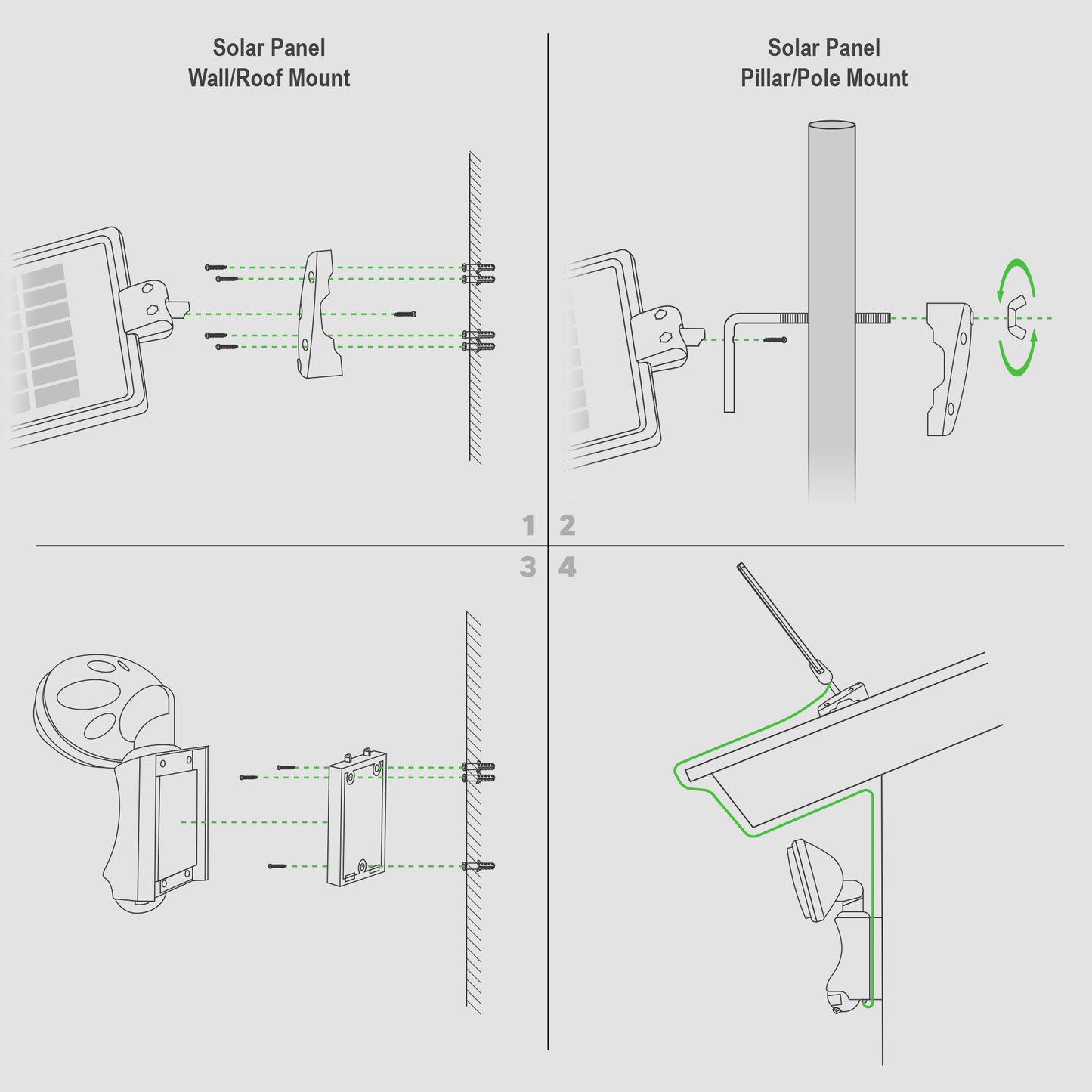 Solar Motion Sensor Light