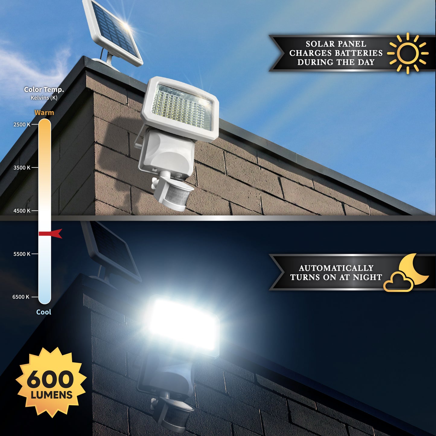 Super Bright 100 LED Solar Motion Security Light