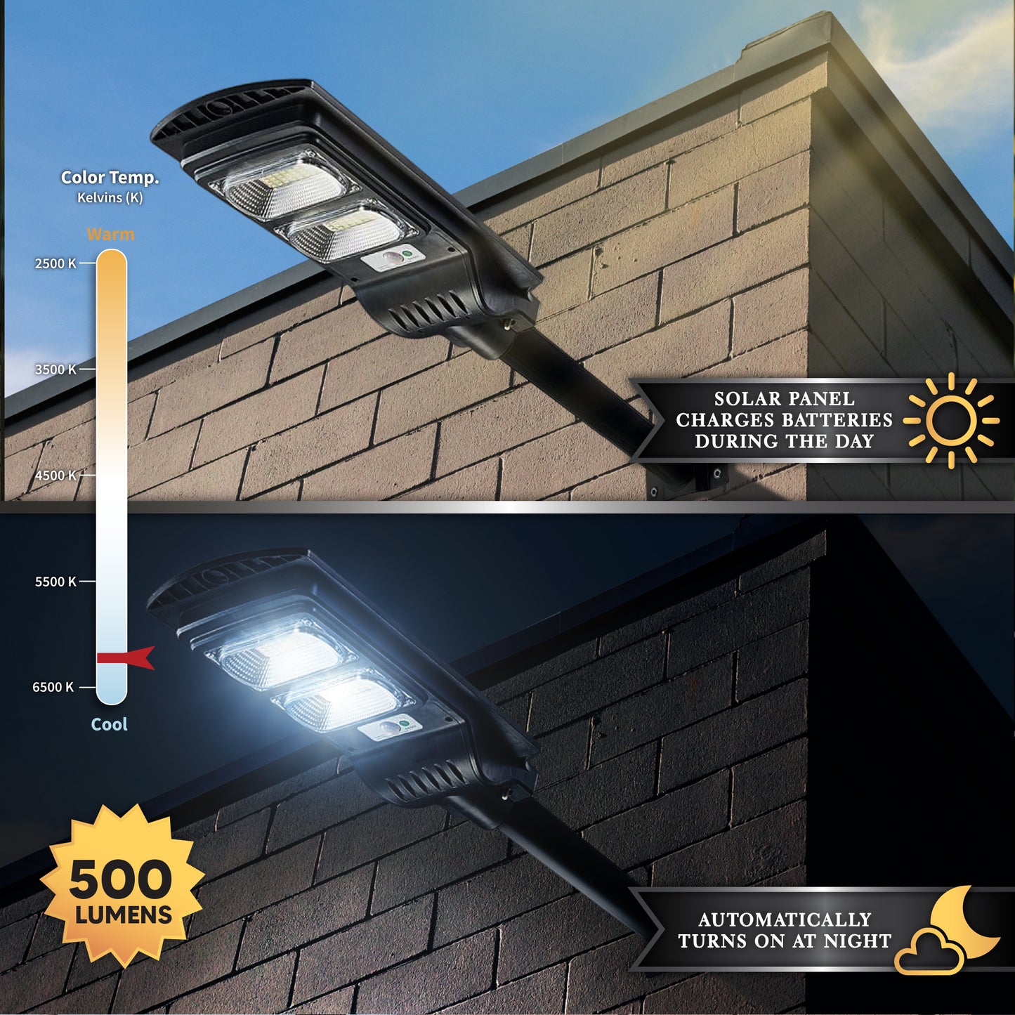 Solar Motion Sensor Security Street Light